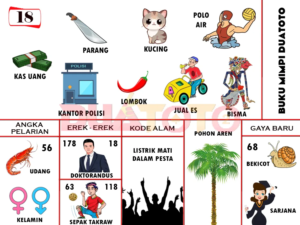 buku mimpi erek erek togel 18