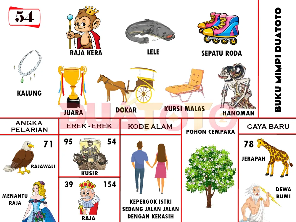 buku mimpi erek erek togel 54